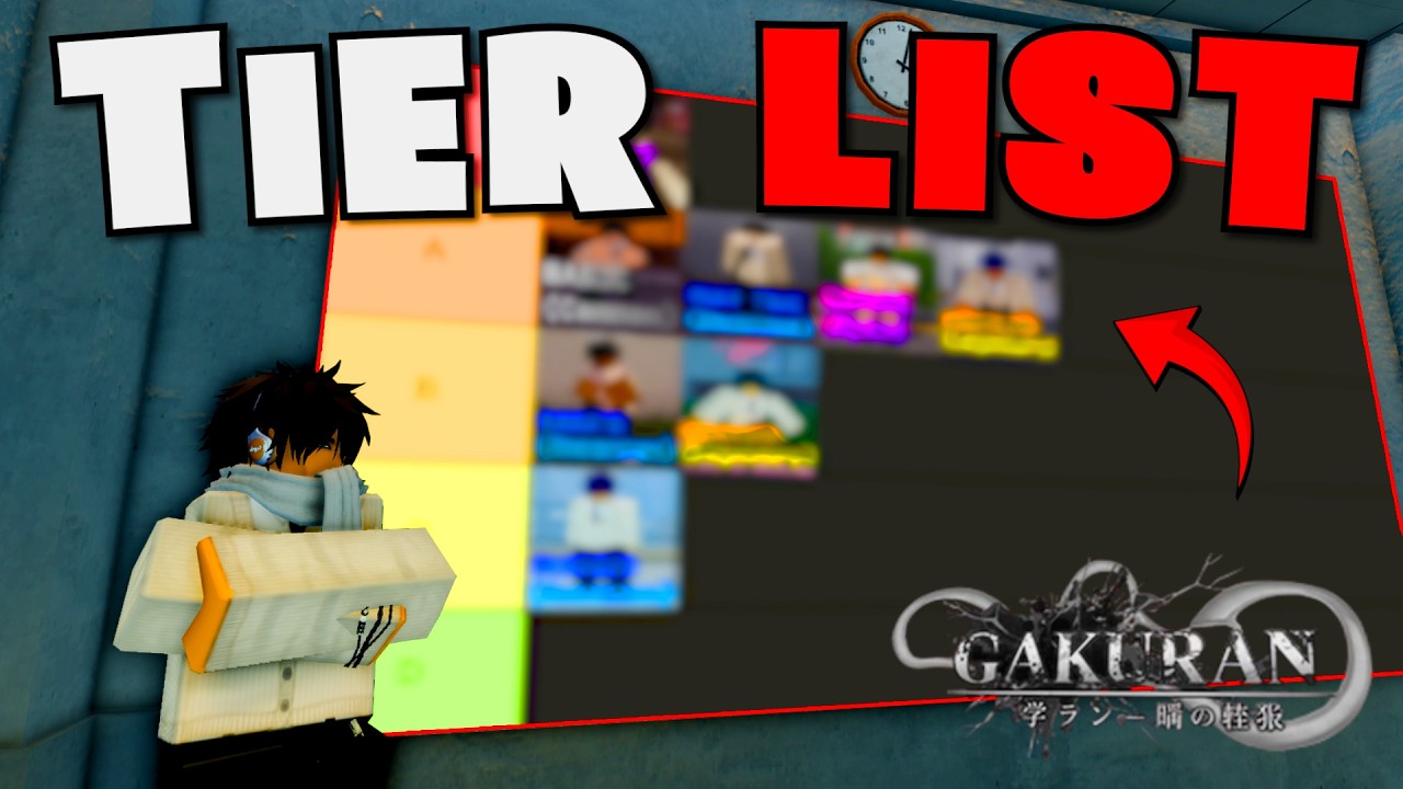 Tier List
